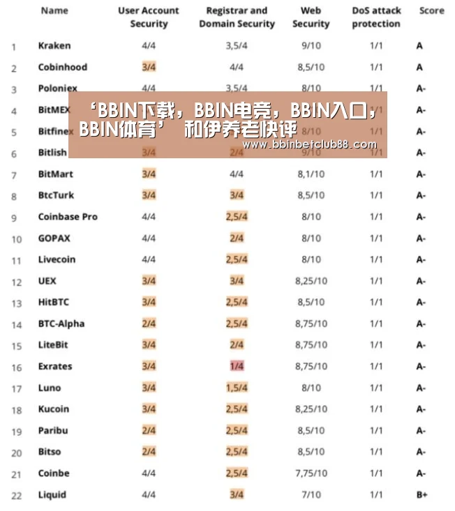 ‘BBIN下载,BBIN电竞,BBIN入口,BBIN体育’
和伊养老快评(图1) BBIN下载,BBIN电竞,BBIN入口,BBIN体育