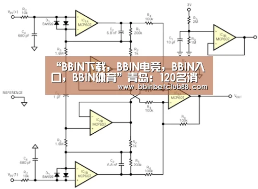 BBIN下载，BBIN电竞，BBIN入口，BBIN体育