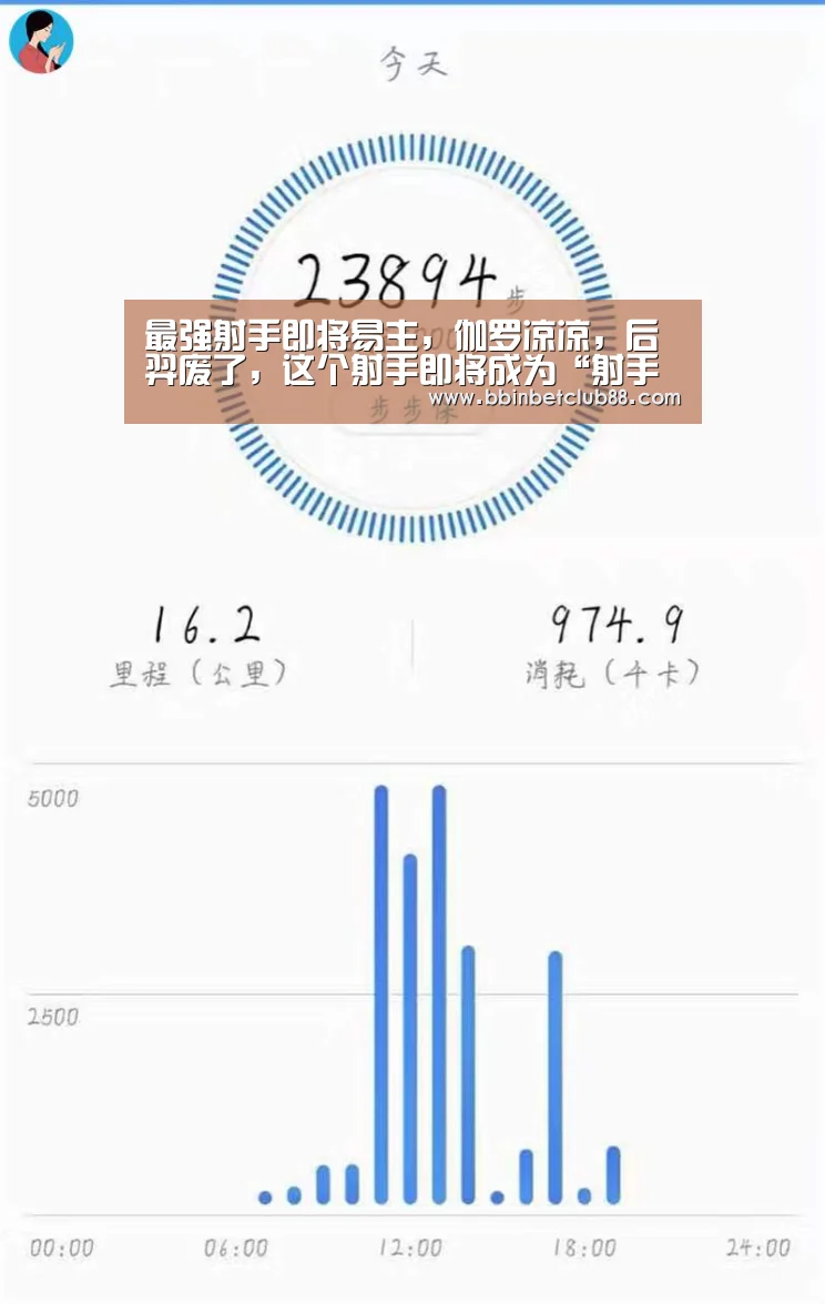 最强射手即将易主,伽罗凉凉,后羿废了,这个射手即将成为“射手一哥”!‘BBIN下载,BBIN电竞,BBIN入口,BBIN体育’(图2) BBIN下载,BBIN电竞,BBIN入口,BBIN体育
