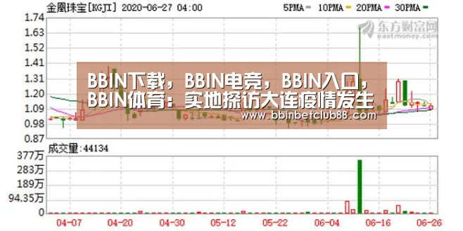 BBIN下载,BBIN电竞,BBIN入口,BBIN体育:实地探访大连疫情发生地:居民排队做核酸检测(图2) BBIN下载,BBIN电竞,BBIN入口,BBIN体育